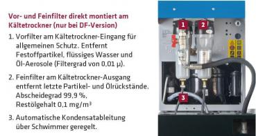 ELMAG MARK-Schraubenkompressor MSM MAXI 7,5 DF - 500/13bar